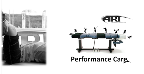 Myofascial Release and Active Release Techniques Research